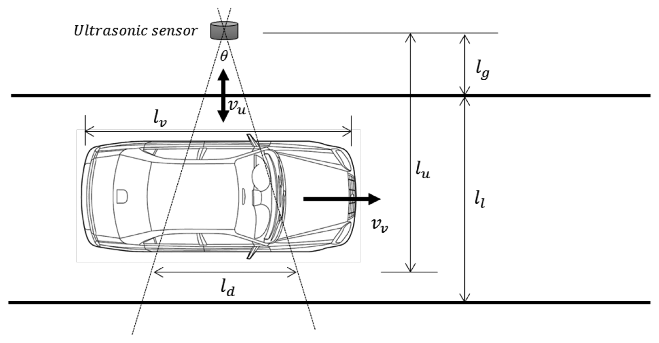 Sensors 14 14050f4 1024