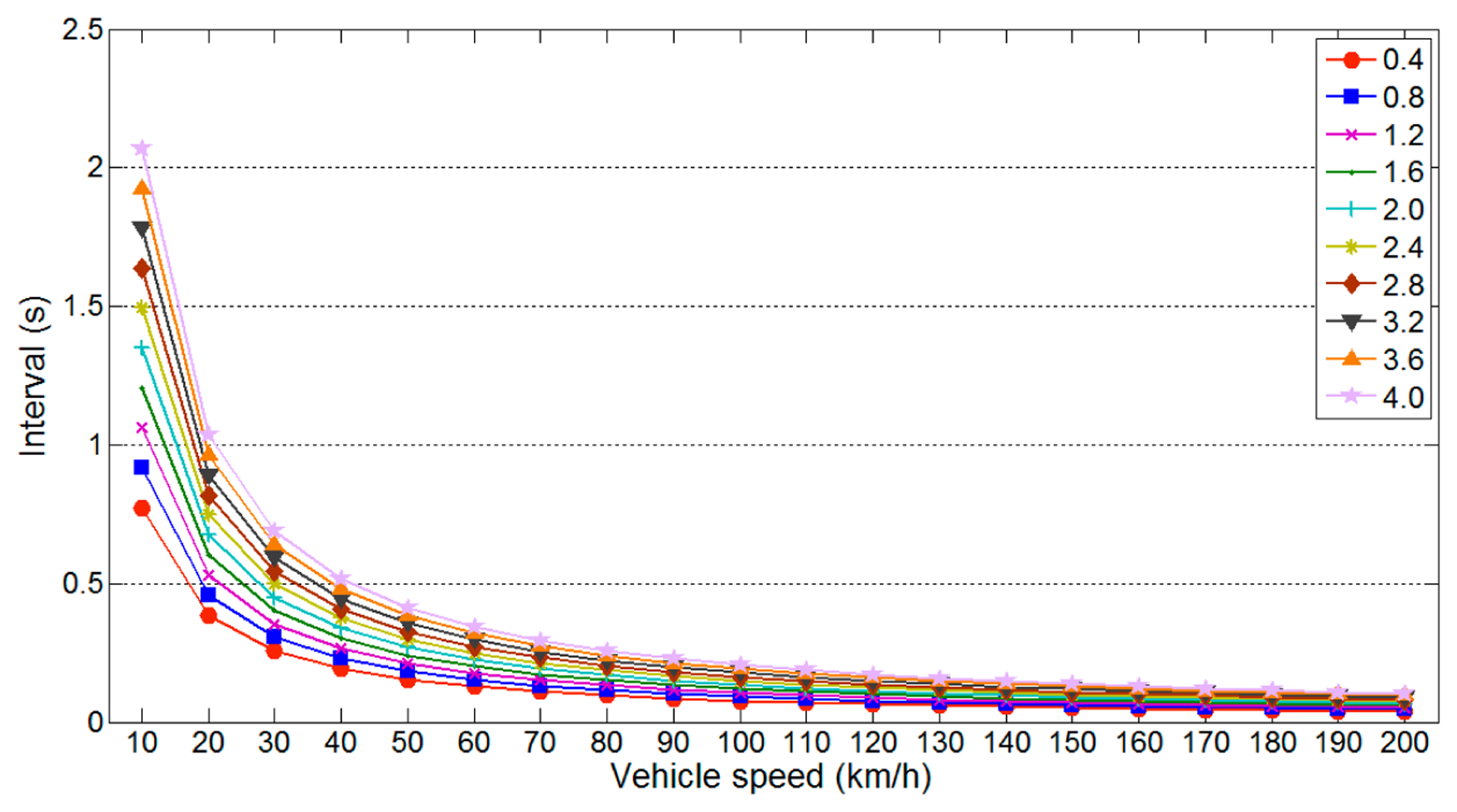 Sensors 14 14050f5 1024