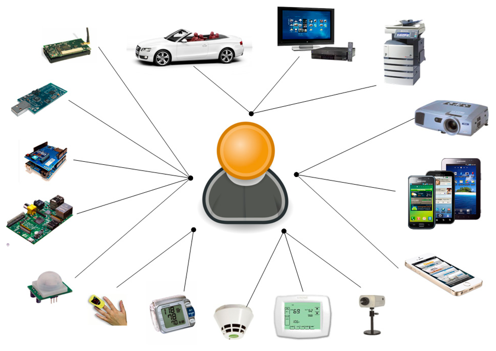 Web Based Emergency Room System Free Web Based Emergency Room System Free