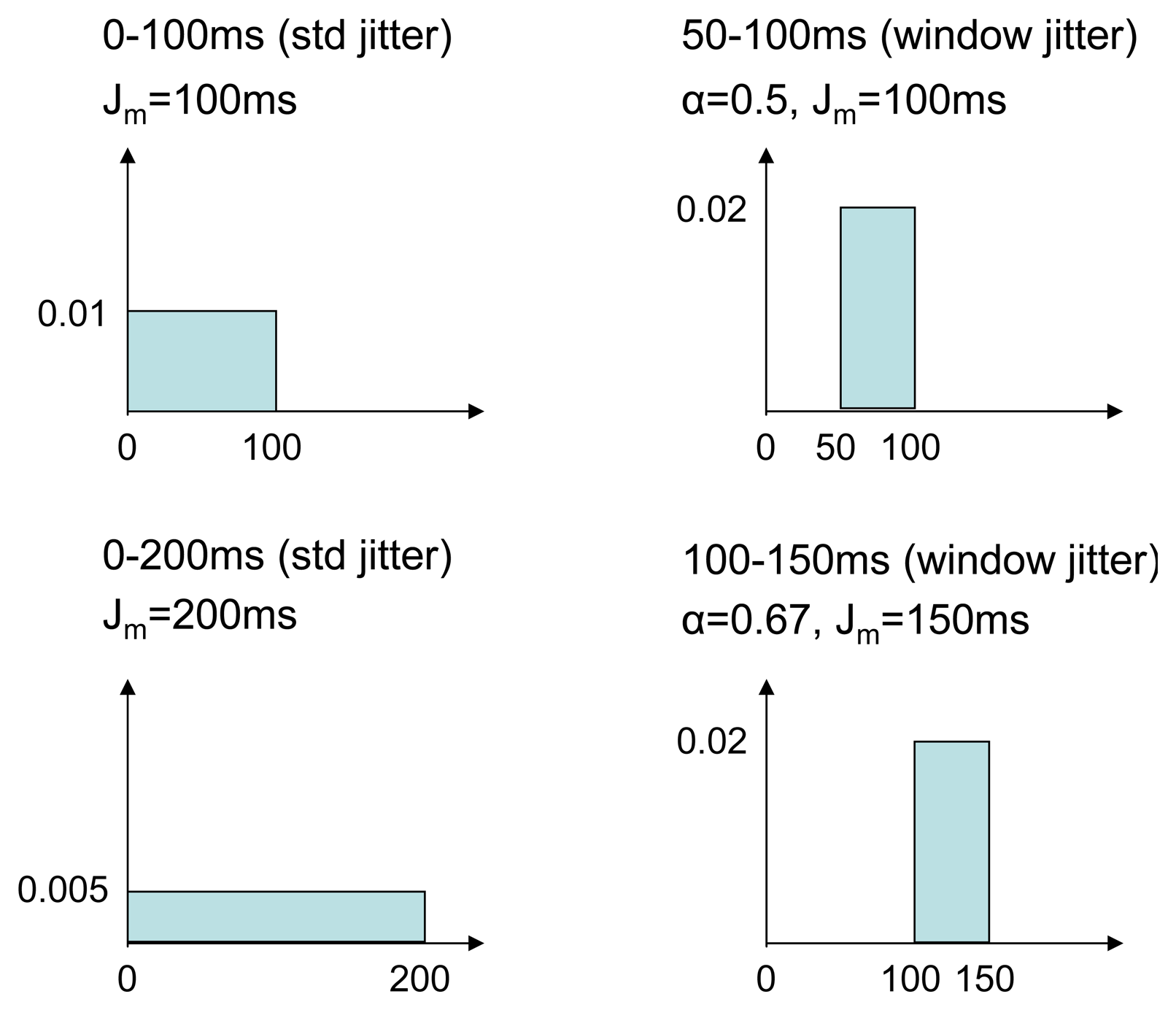 Sensors 14 14440f15 1024