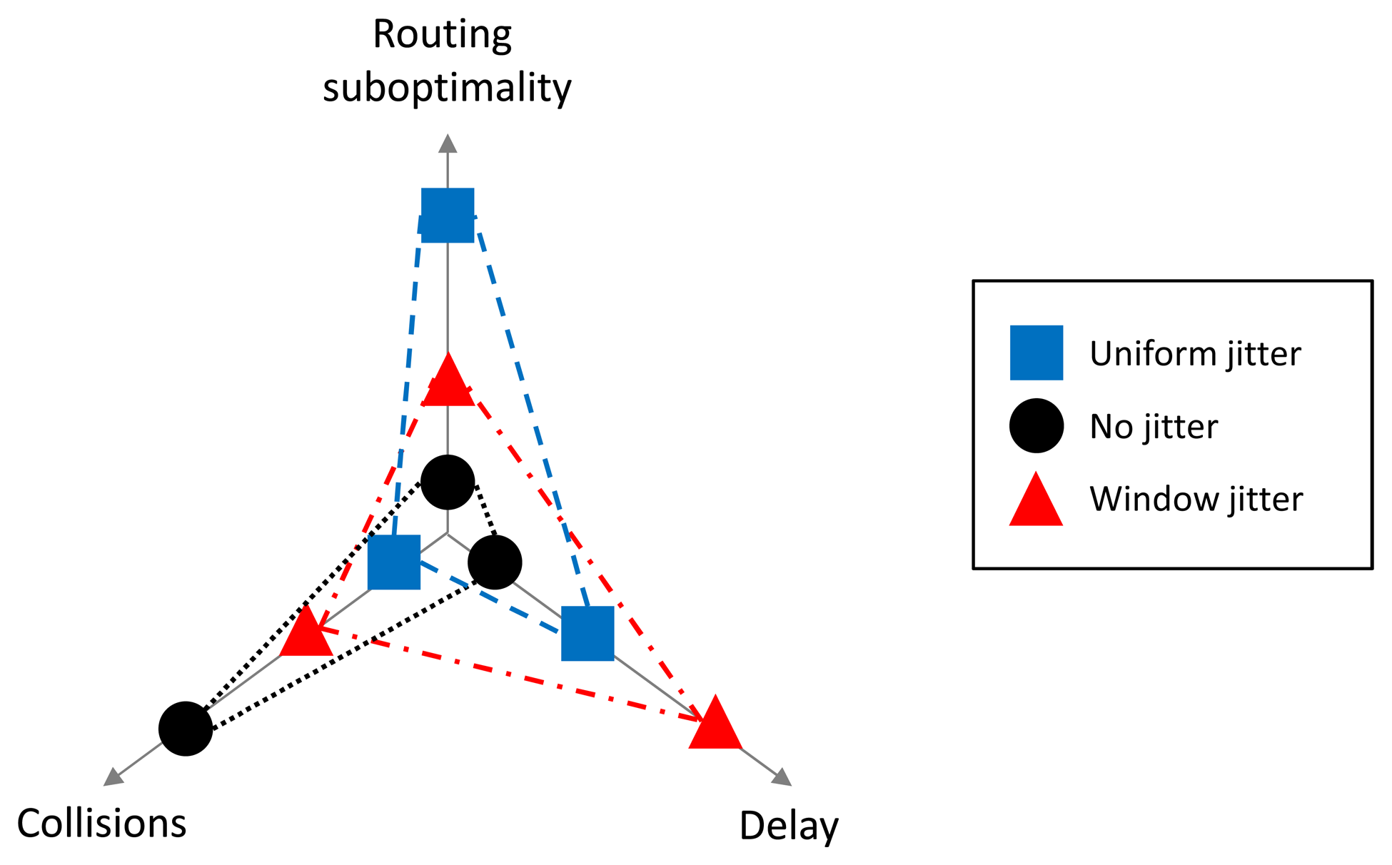 Sensors 14 14440f19 1024