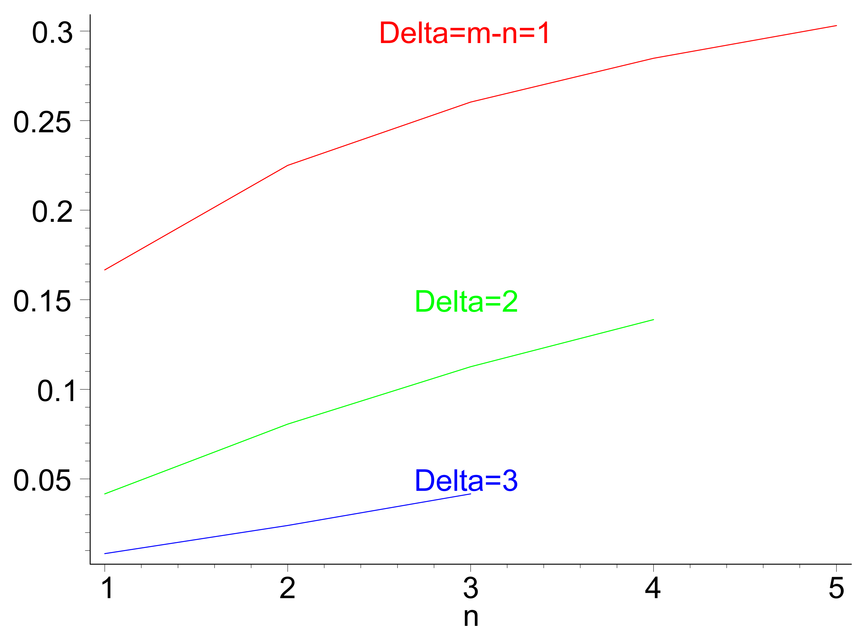 Sensors 14 14440f4 1024