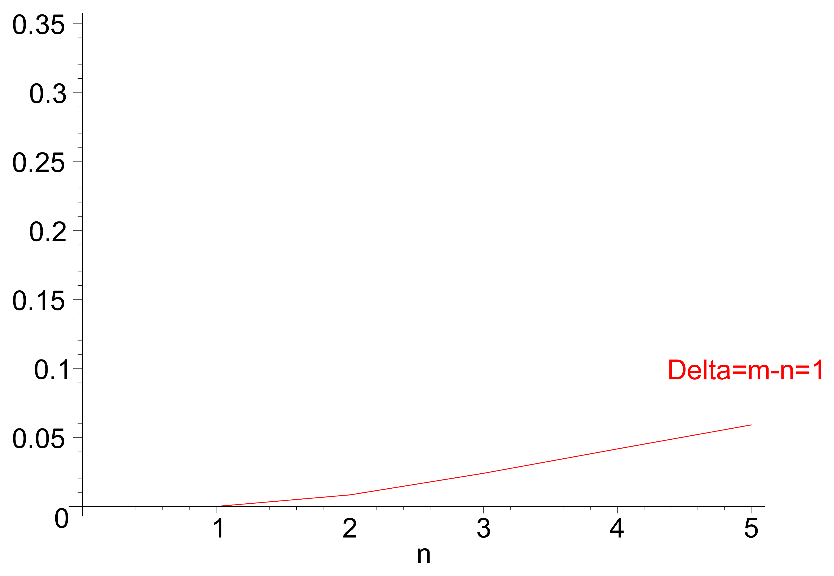 Sensors 14 14440f5 1024