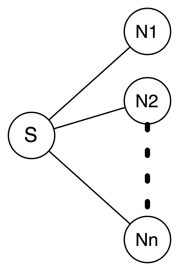 Sensors 14 14440f7 1024
