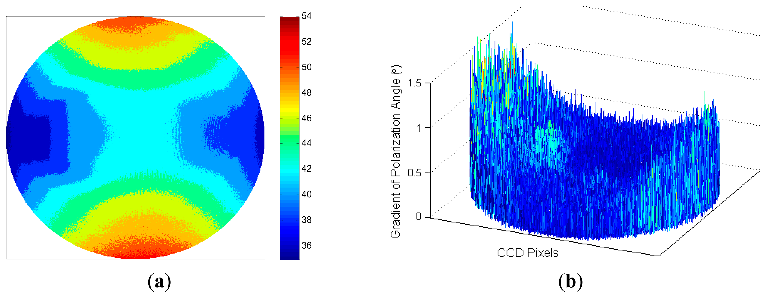 Sensors 14 14916f6 1024