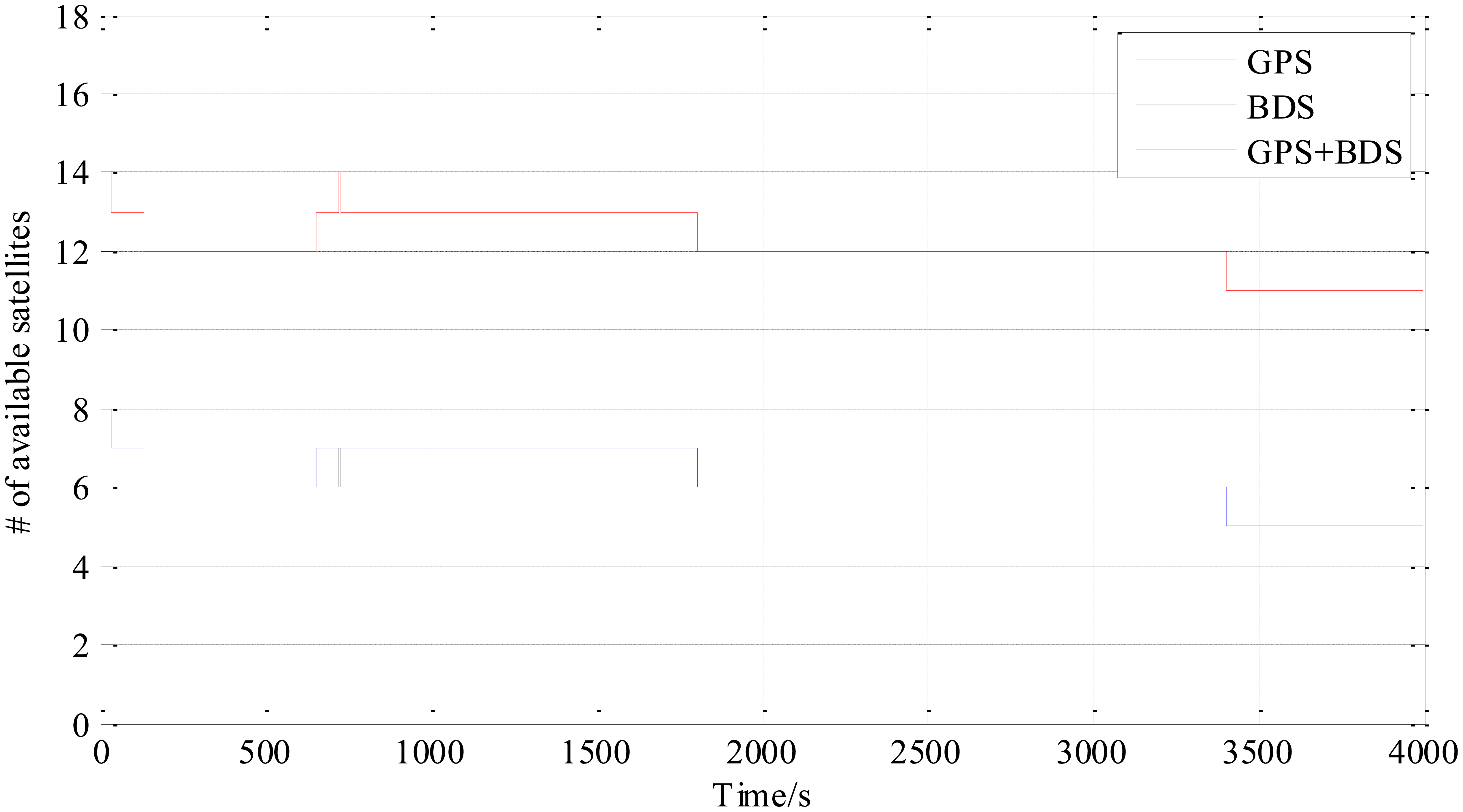 Sensors 14 15415f4 1024