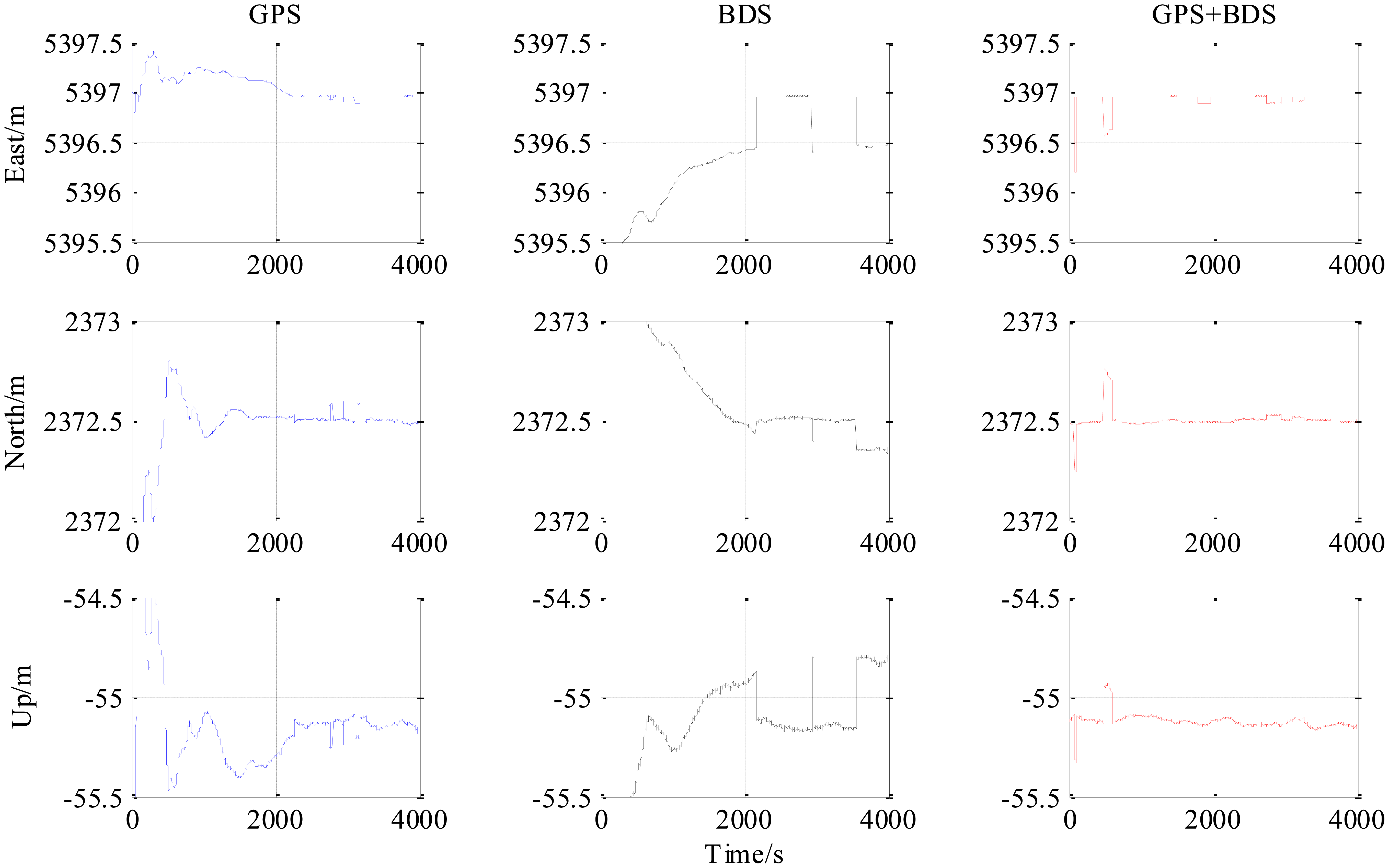 Sensors 14 15415f6 1024