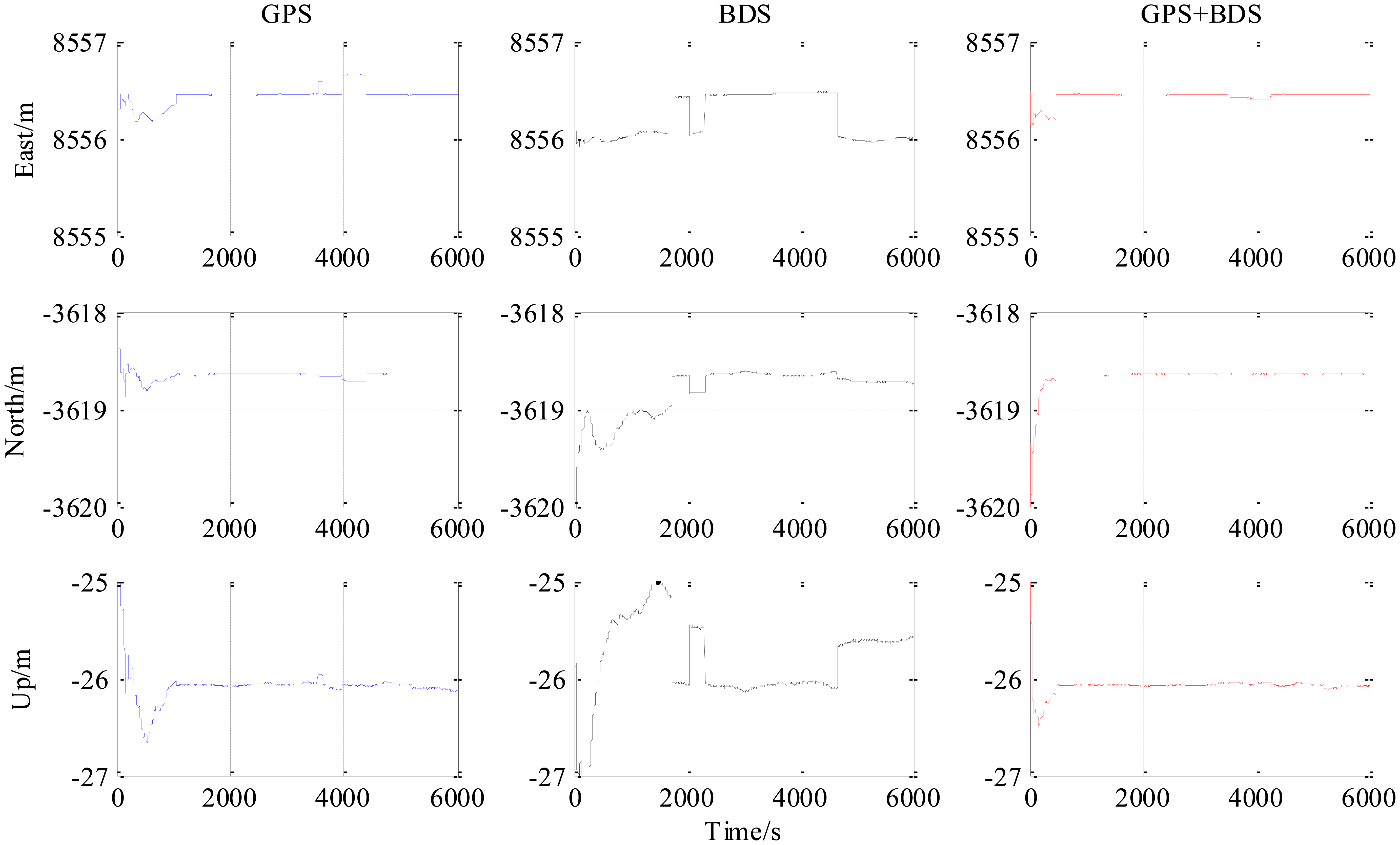 Sensors 14 15415f9 1024