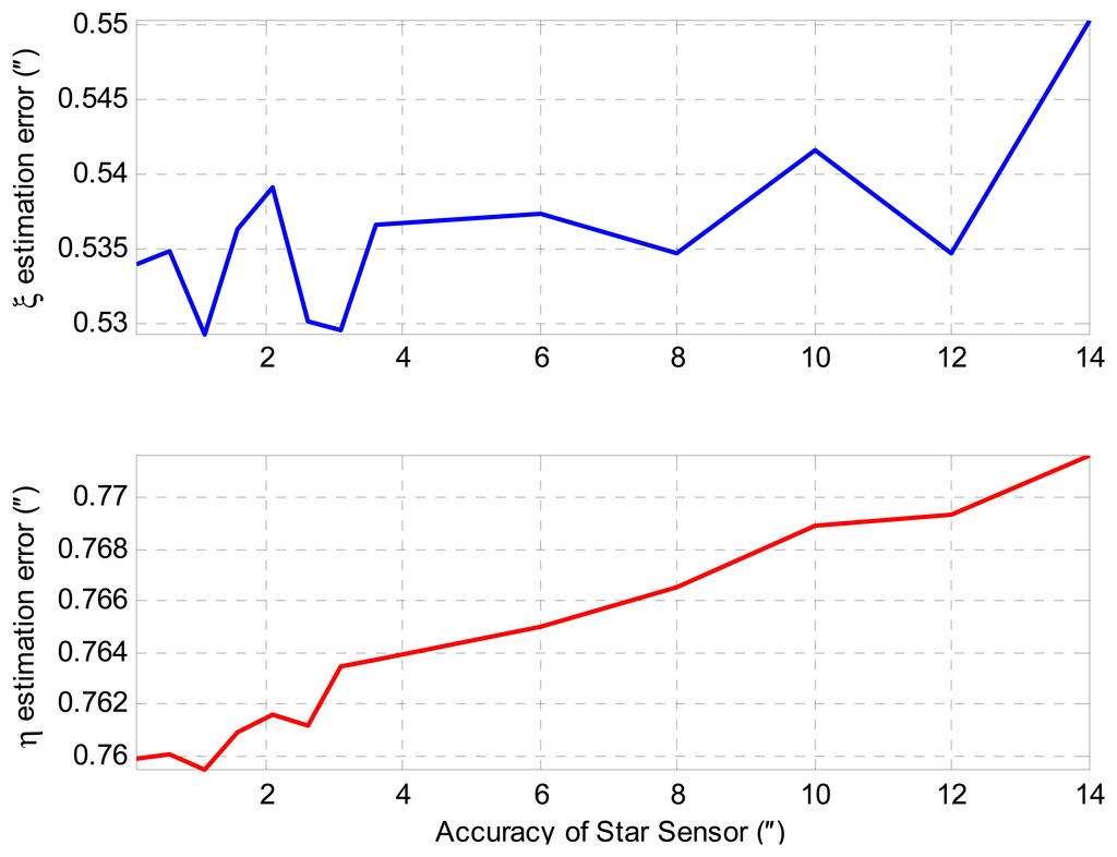 the effect of error correction on Pawlak m (2013) the effect of explicit and implicit corrective feedback on eliminating pronunciation errors in: waniek-klimczak e, shockey l (eds) teaching and researching english accents in native and non-native speakers. the effect of error correction on Pawlak m (2013) the effect of explicit and implicit corrective feedback on eliminating pronunciation errors in: waniek-klimczak e, shockey l (eds) teaching and researching english accents in native and non-native speakers.