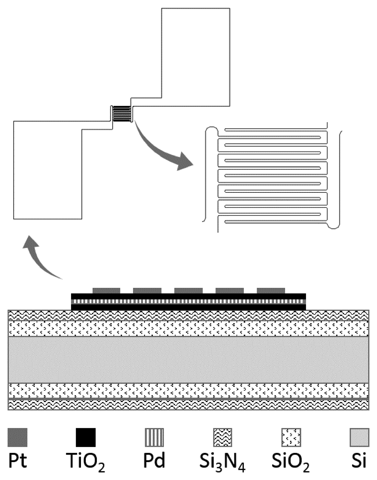 Sensors 14 16423f1 1024