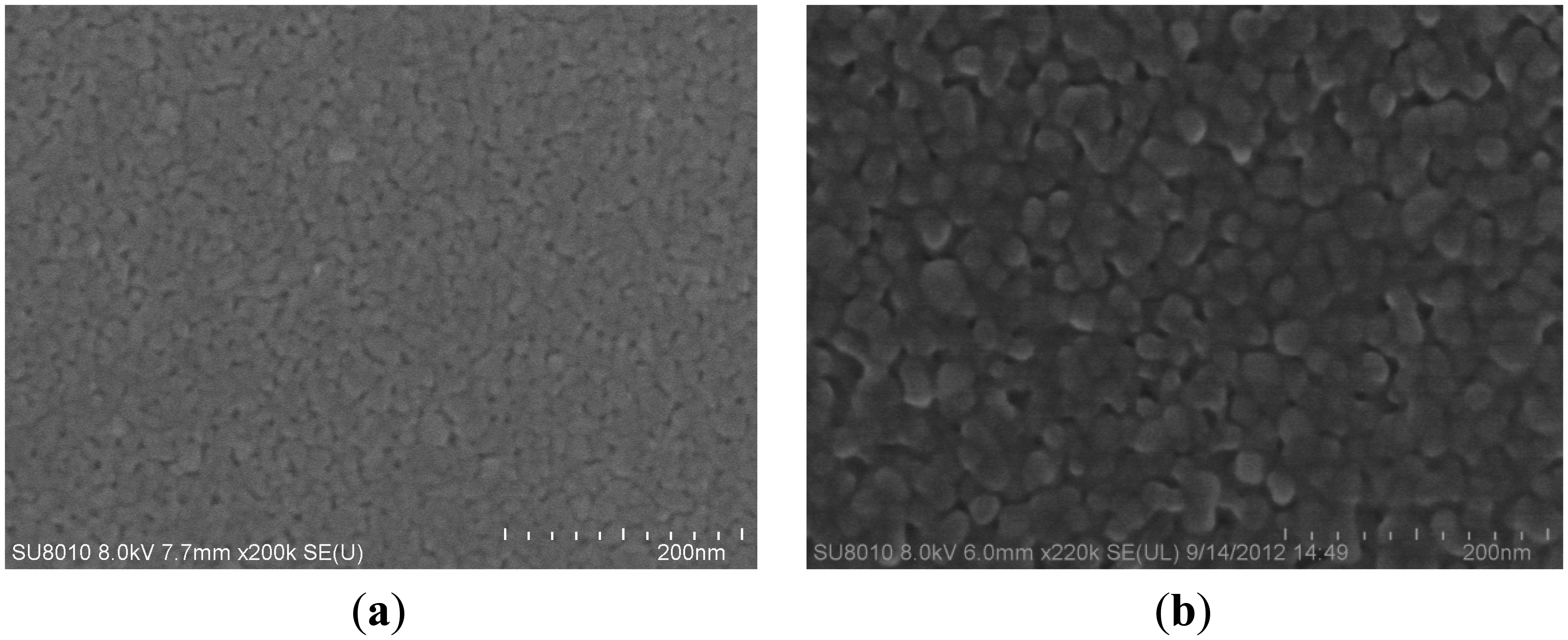 Sensors 14 16423f6 1024