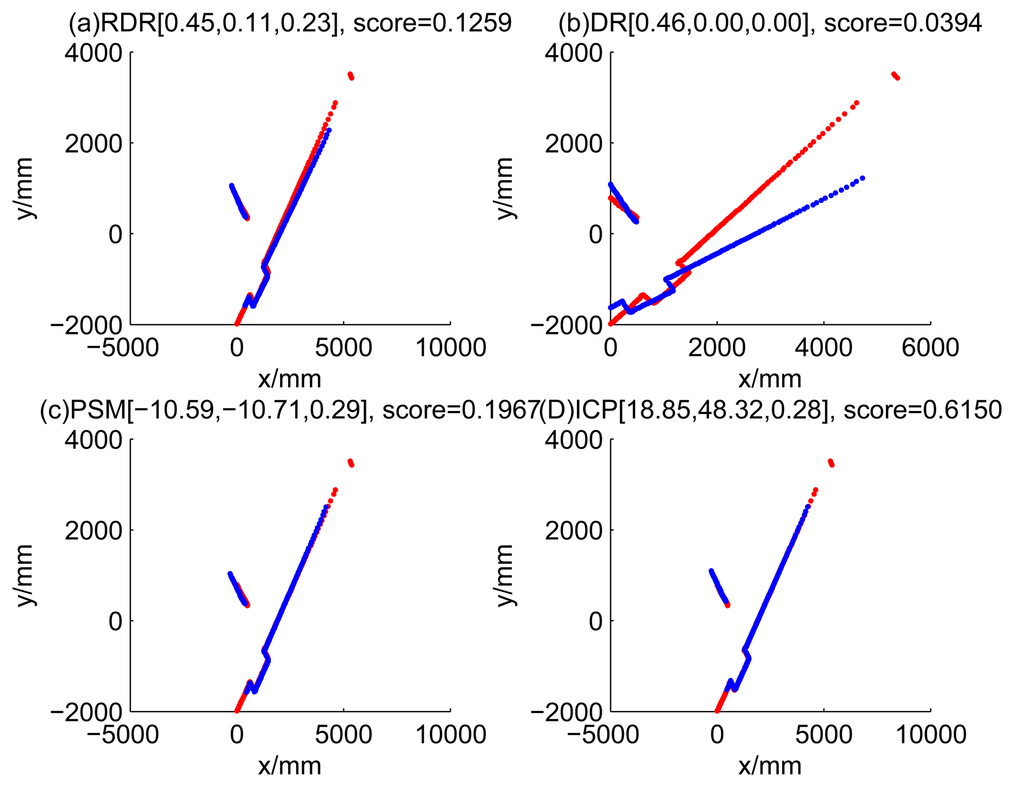 Sensors 14 16532f24 1024