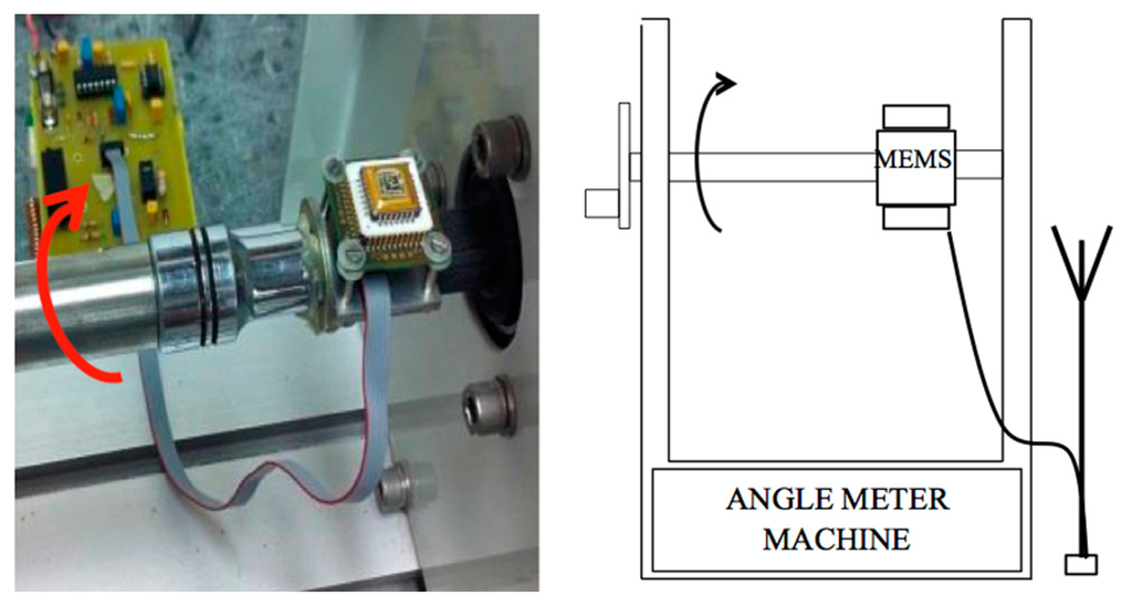 download early stages of oxygen precipitation in silicon