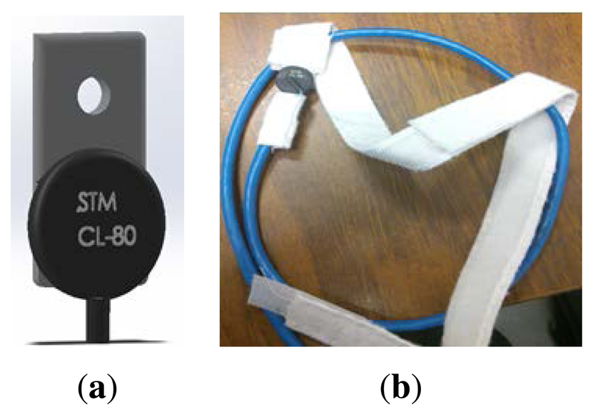 Sensors 14 17212f3 1024