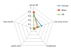 Sensors 14 17235f12 1024