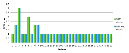 Sensors 14 17235f7 1024