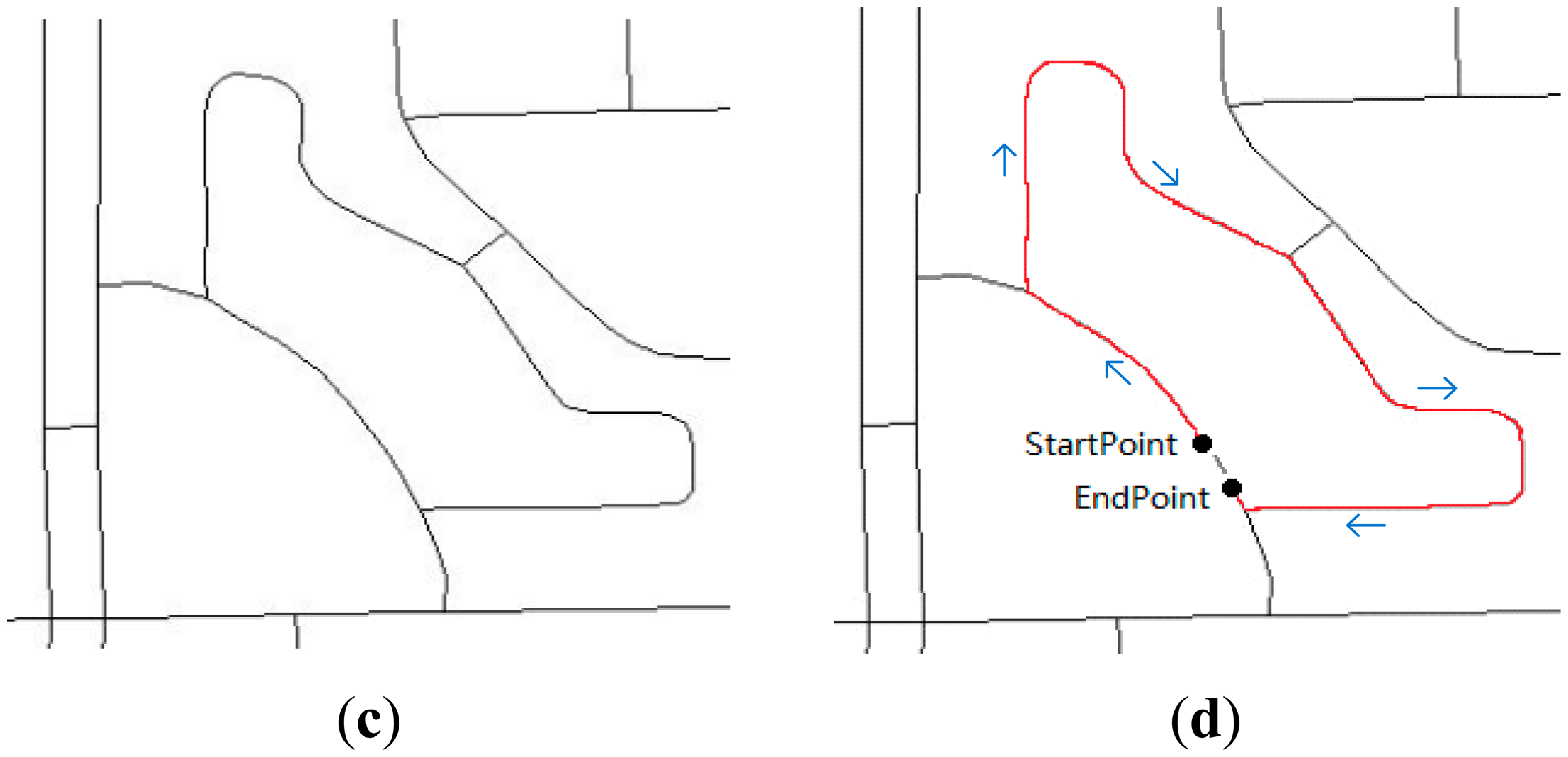 Sensors 14 17548f3b 1024