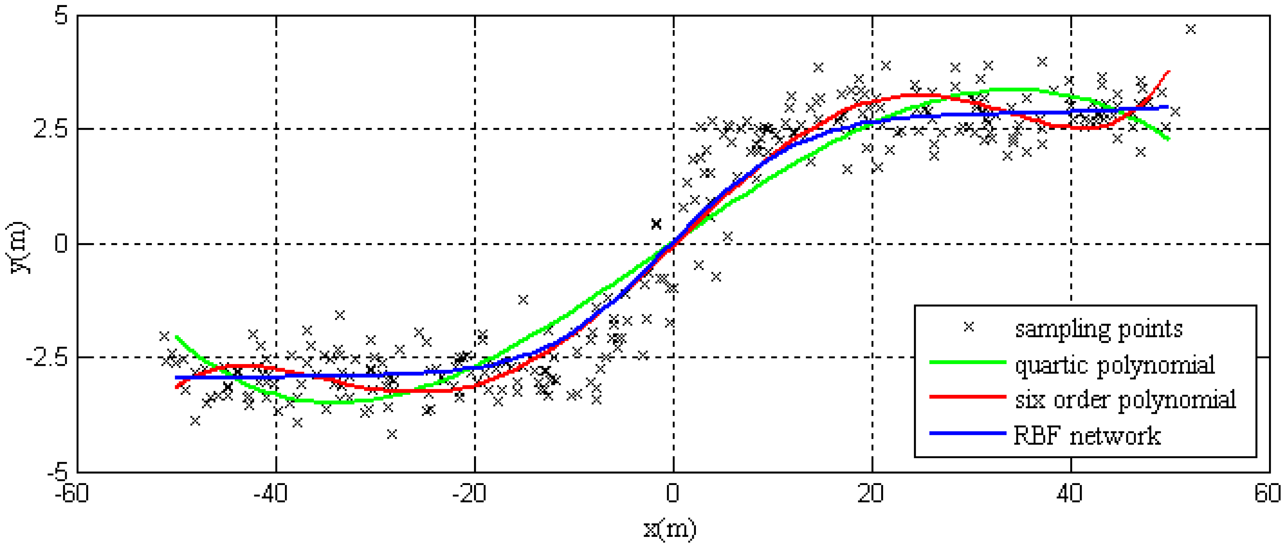 Sensors 14 17548f9 1024