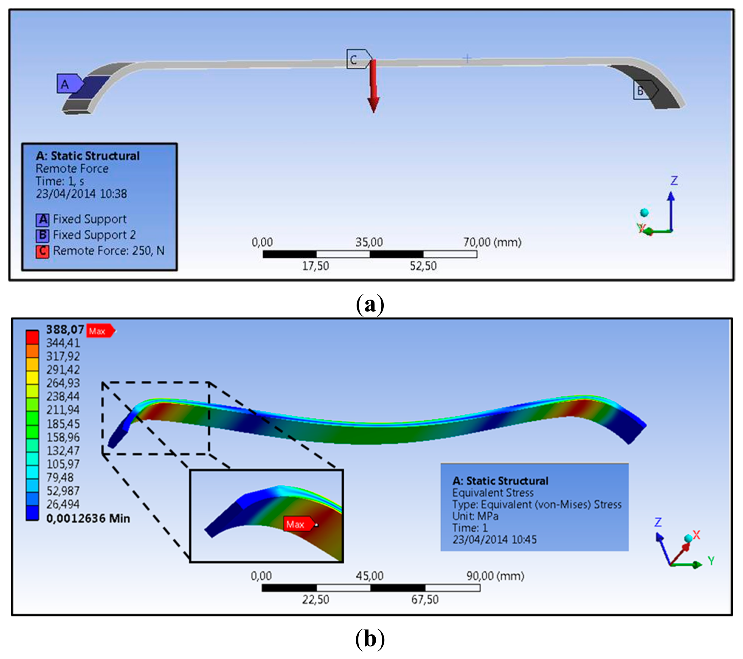 Sensors 14 18096f4 1024
