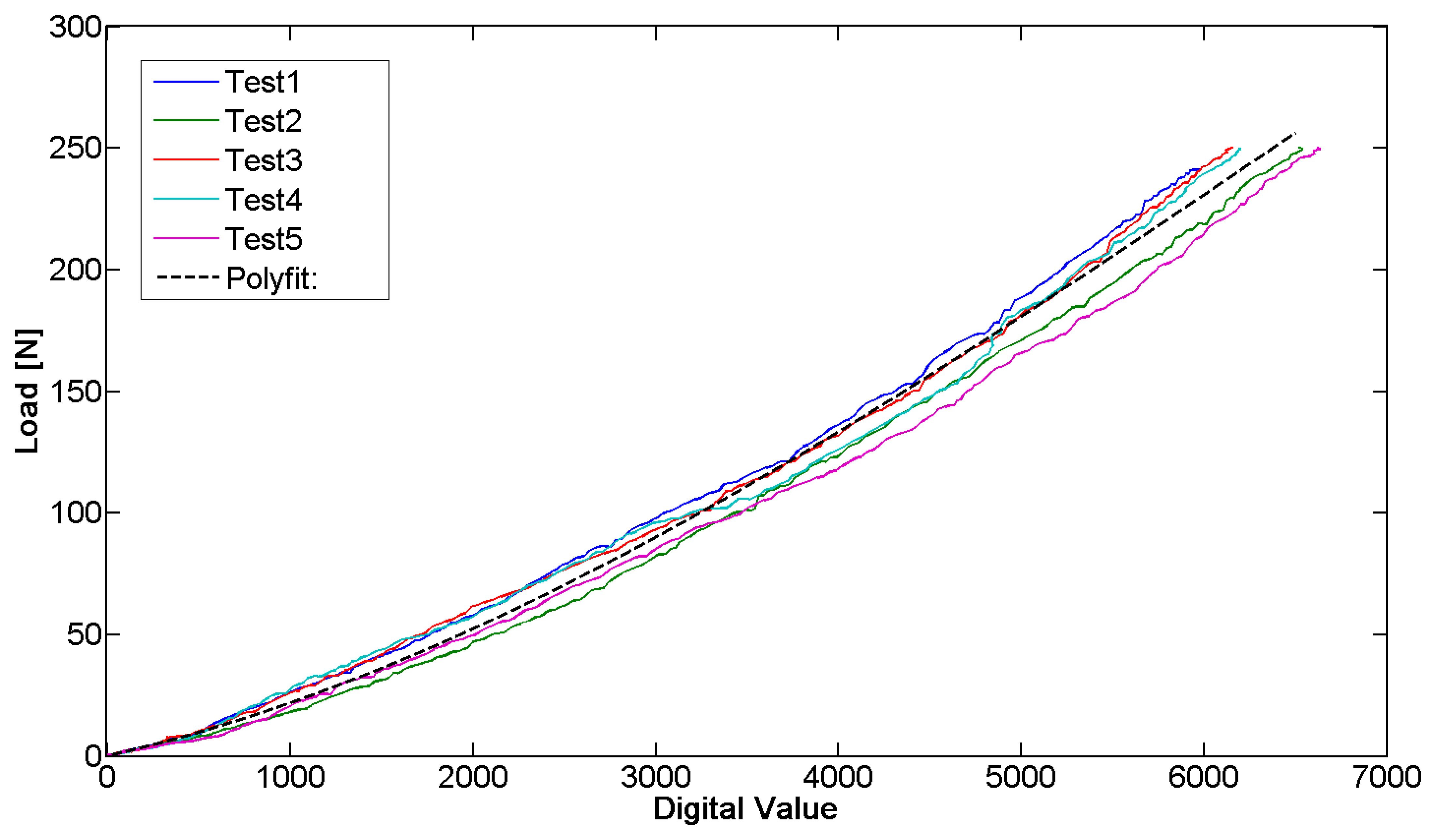Sensors 14 18096f8 1024