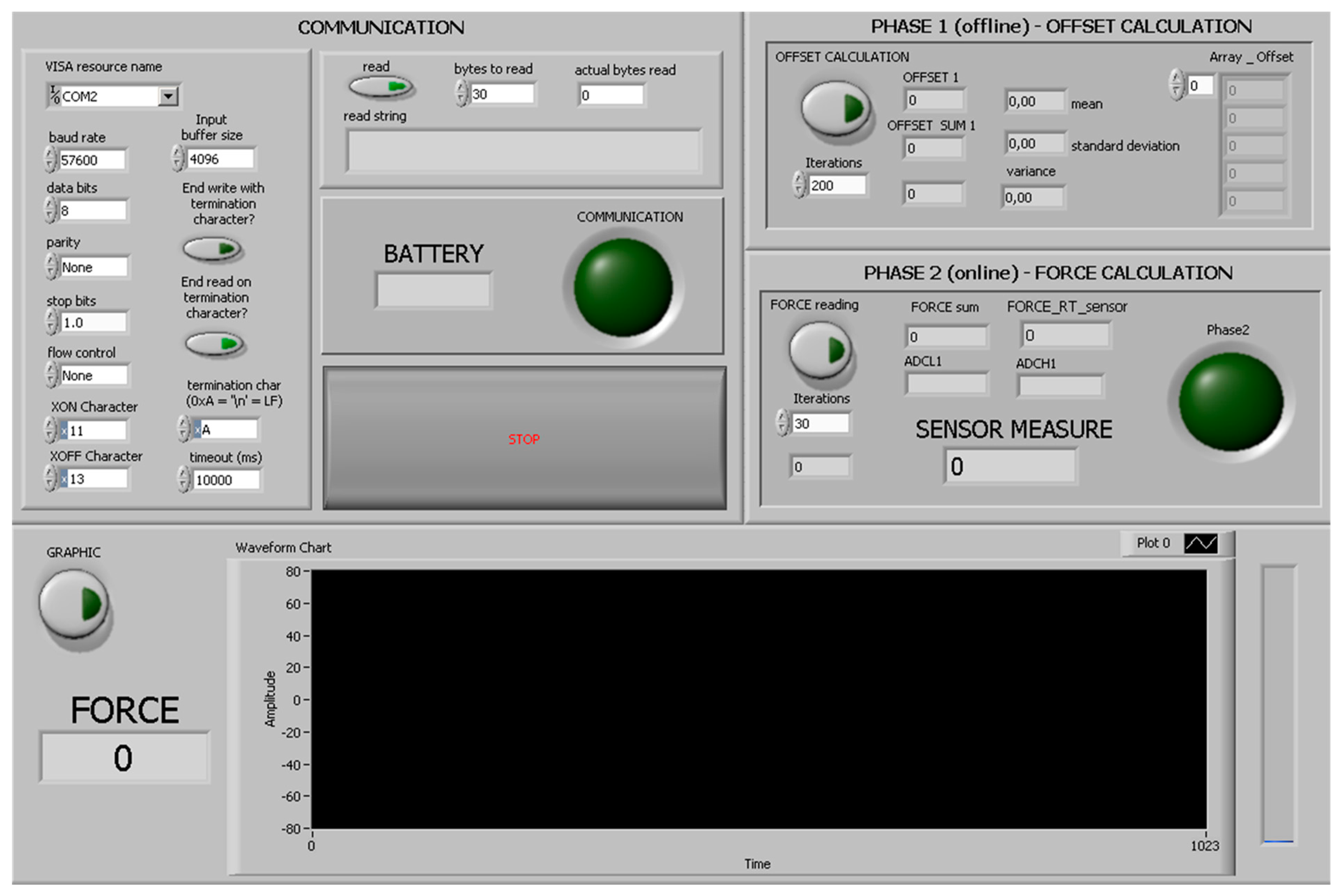 Sensors 14 18096f9 1024