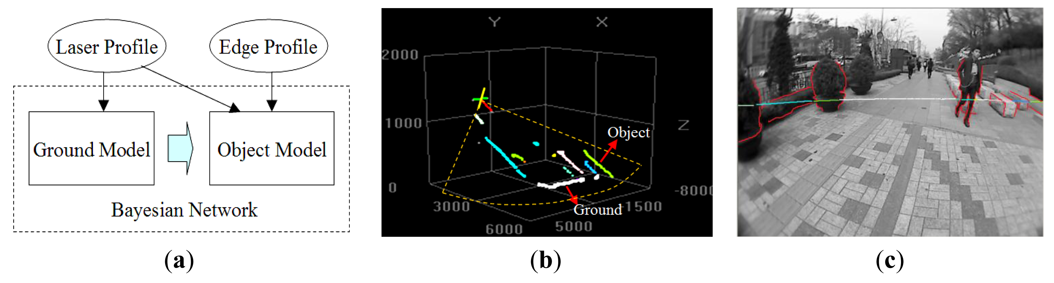 view wahrscheinlichkeitsrechnung und statistik mit matlab anwendungsorientierte einführung für ingenieure und naturwissenschaftler mit 40 tabellen 2007