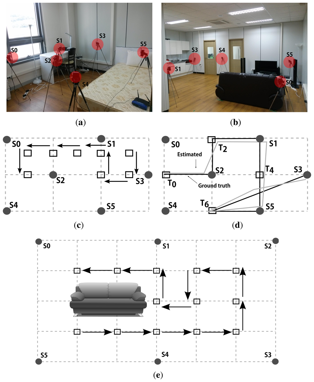 Towards a Theory of Quantum Gravity Through Geometrization of Quantum Mechanics
