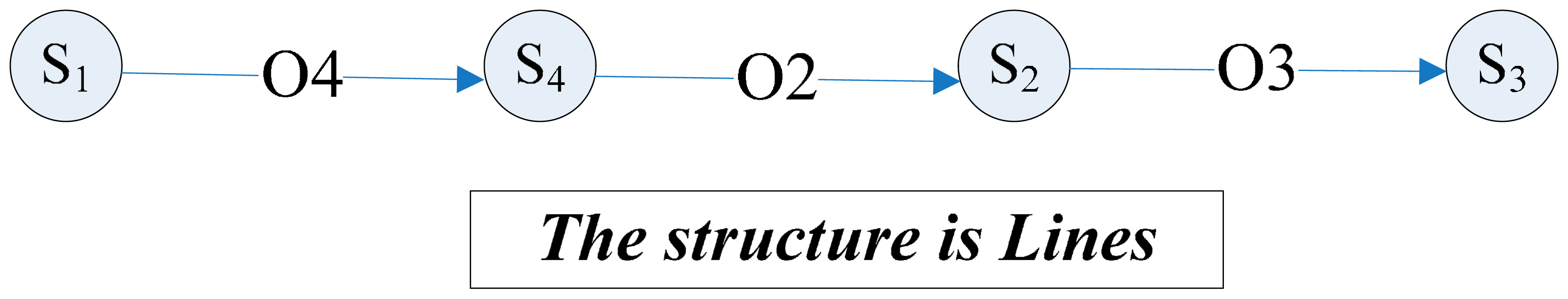 Sensors 14 19138f11 1024
