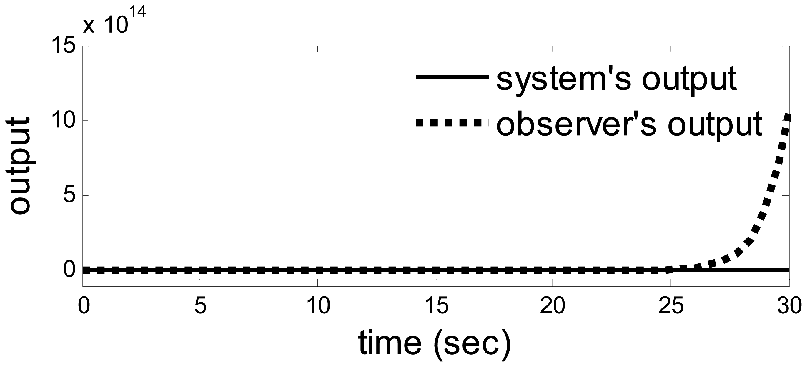 Sensors 14 19138f7 1024