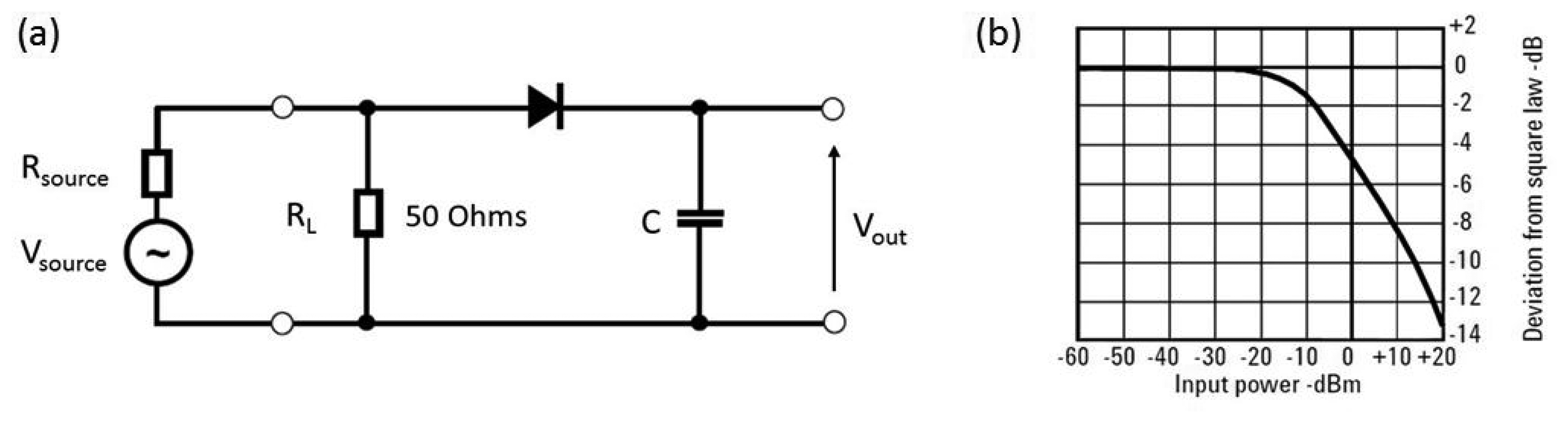Sensors 14 20245f1 1024