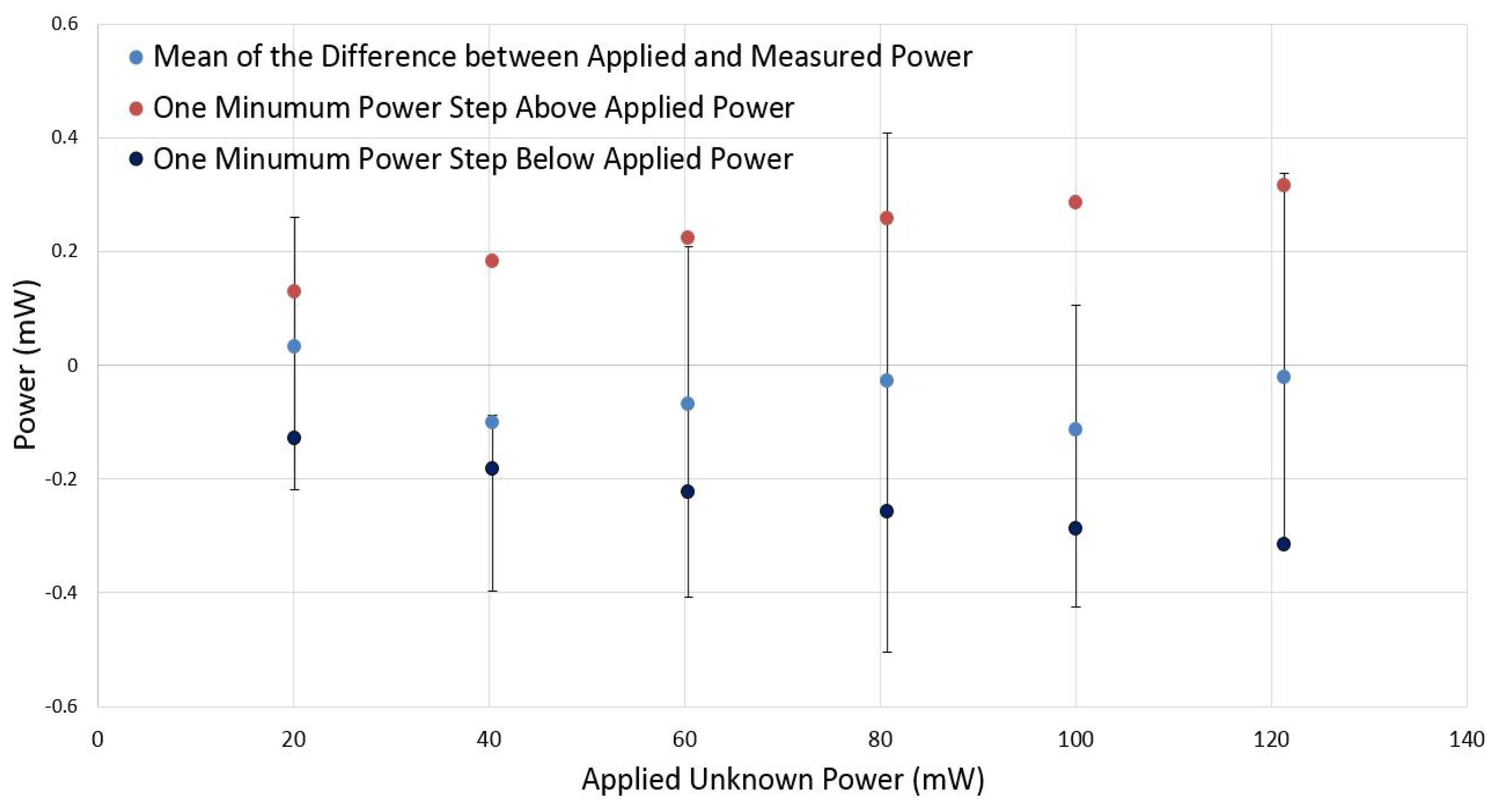 Sensors 14 20245f14 1024