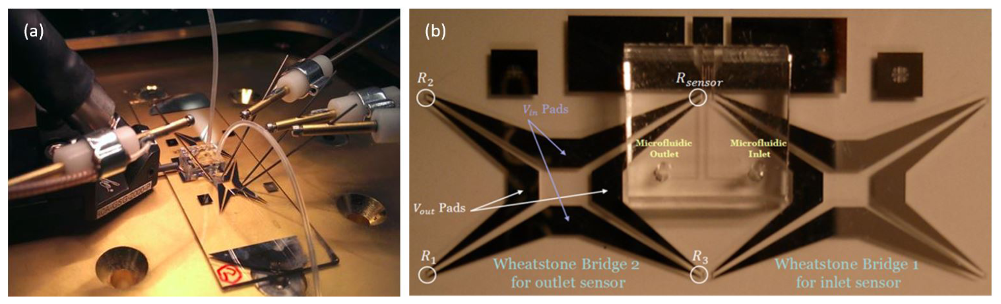 Sensors 14 20245f6 1024