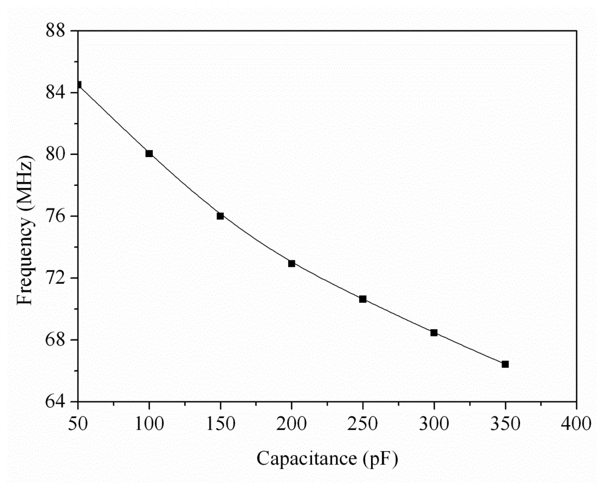 Sensors 14 20360f3 1024