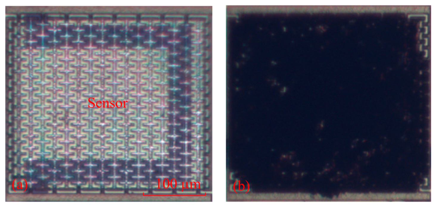 Sensors 14 20360f8 1024