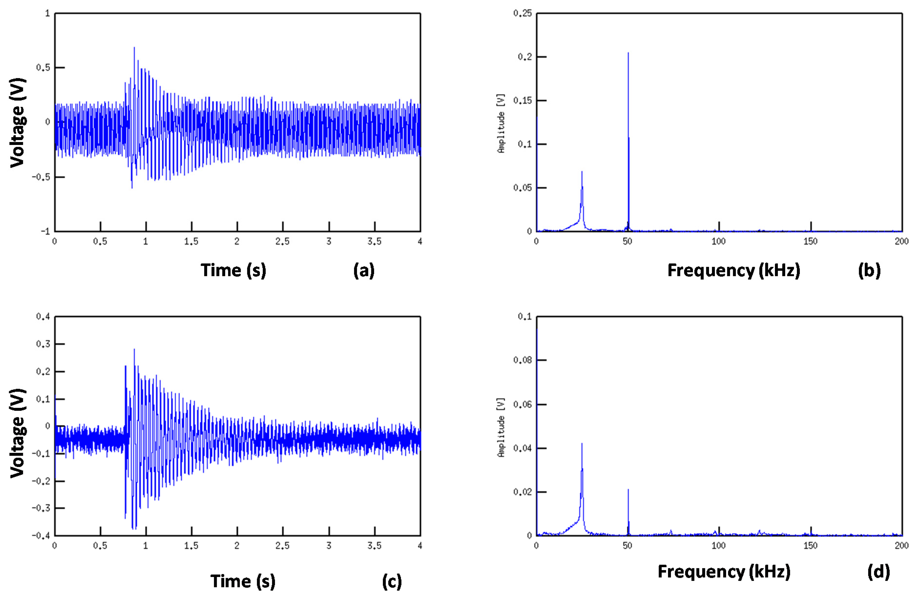 Sensors 14 20543f11 1024
