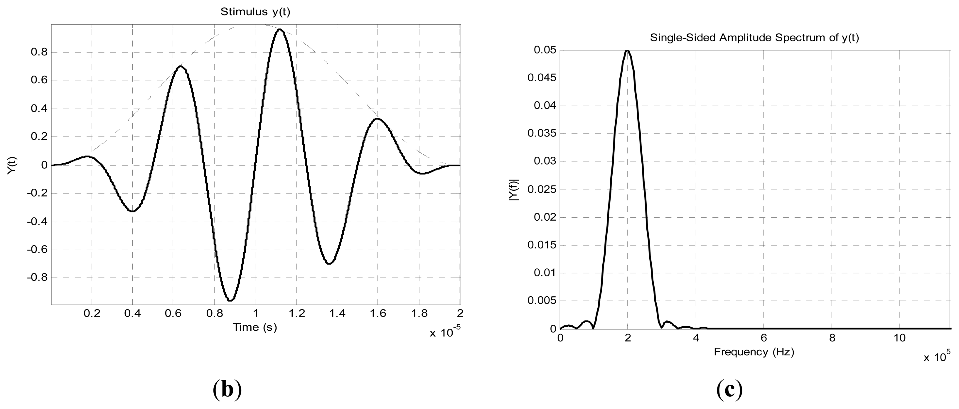 Sensors 14 20543f14b 1024