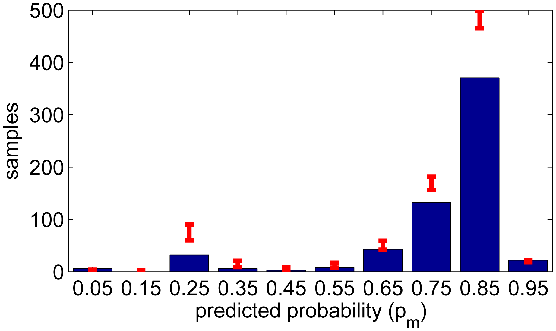 Sensors 14 20753f11 1024