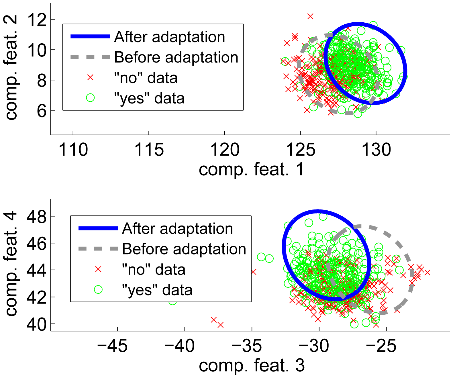 Sensors 14 20753f6 1024