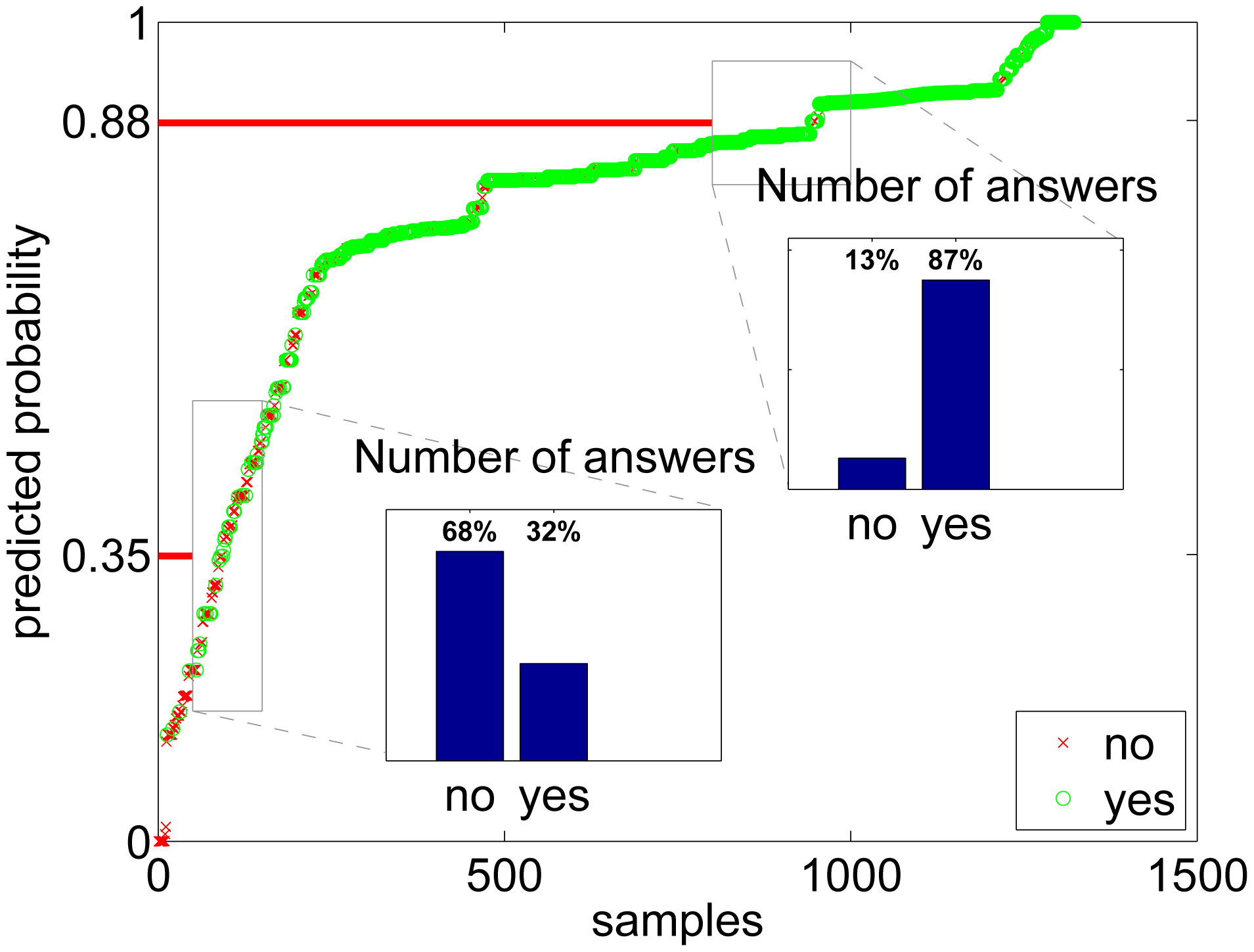 Sensors 14 20753f8 1024