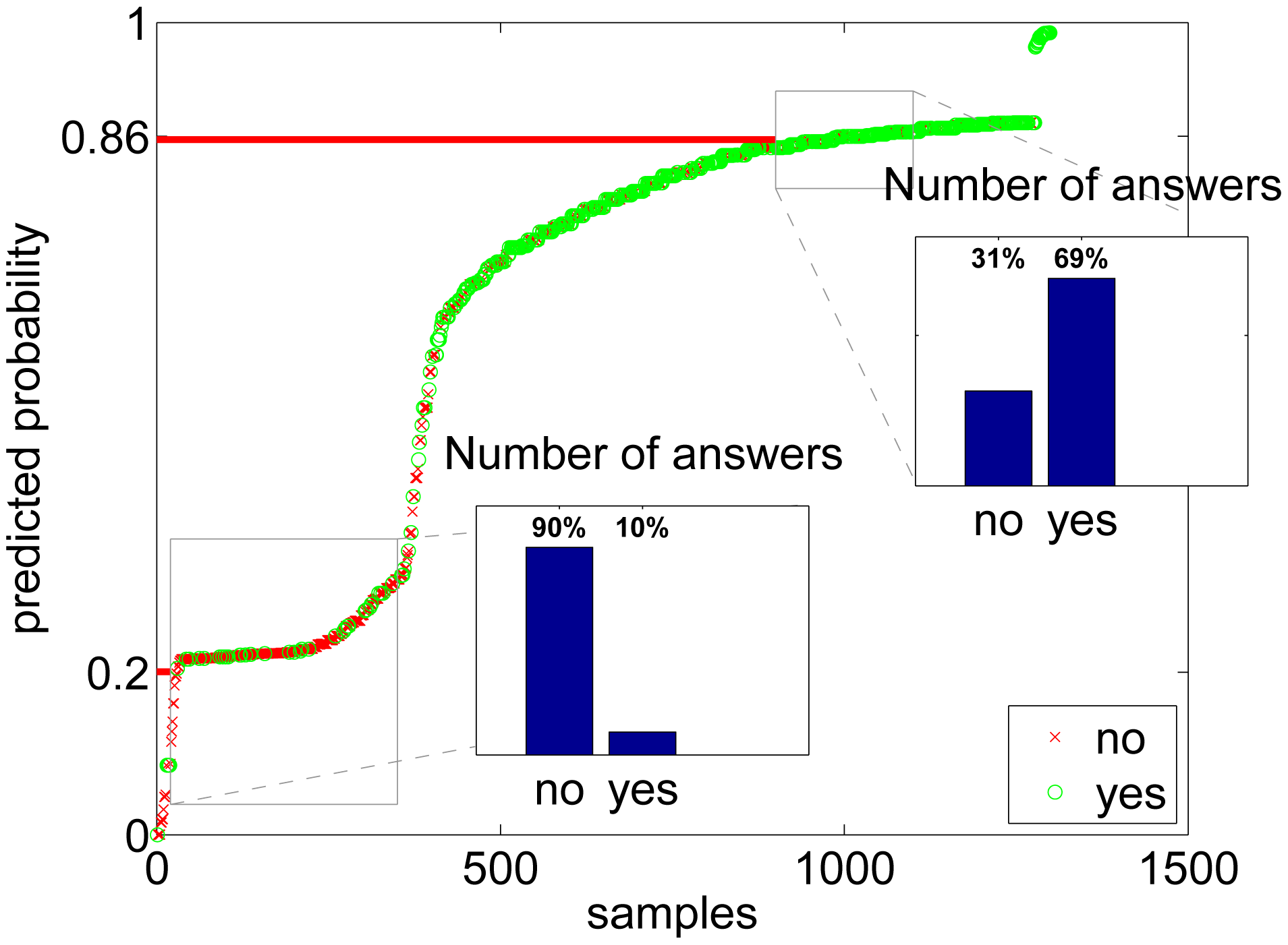Sensors 14 20753f9 1024