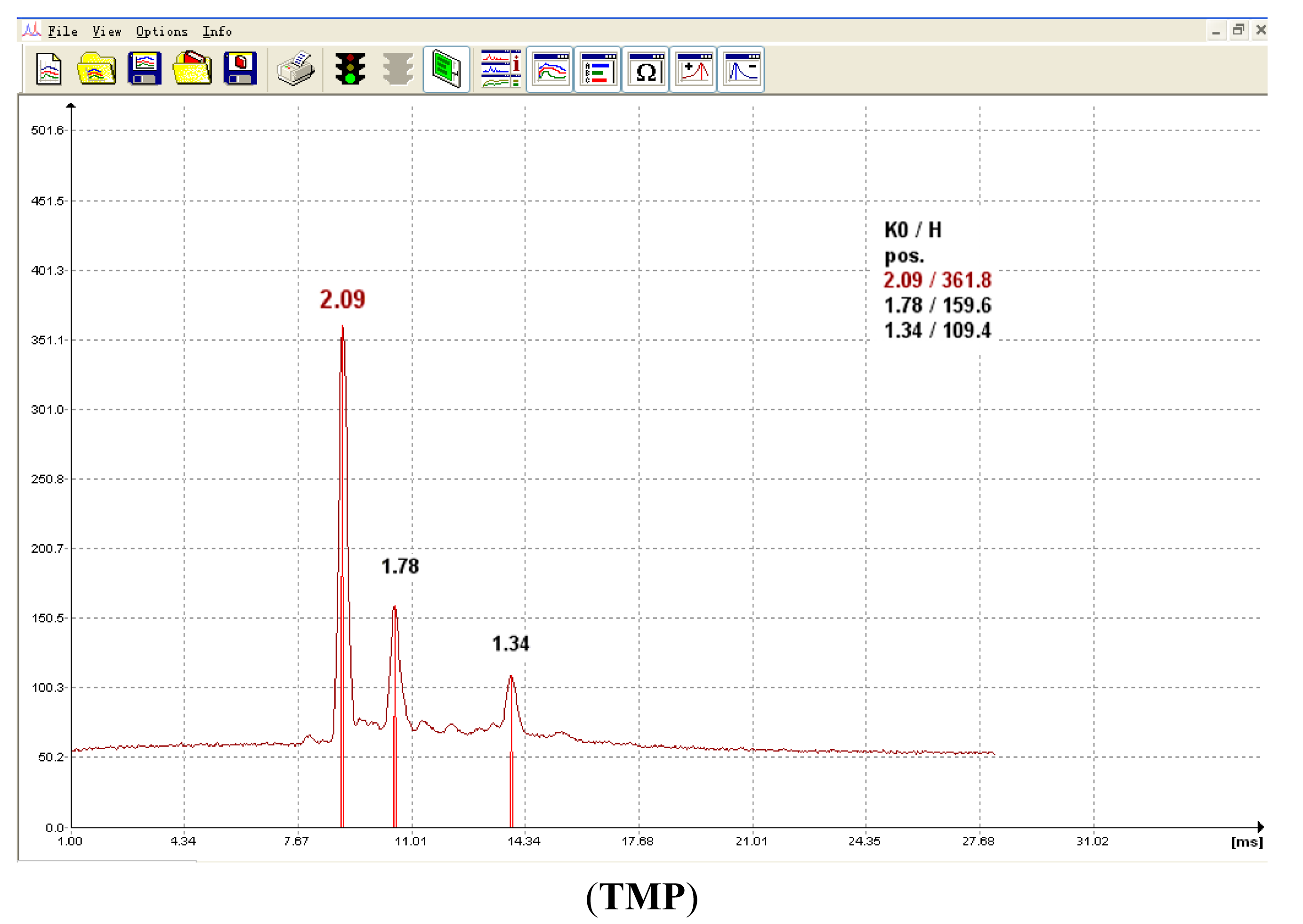 Sensors 14 20963f3a 1024