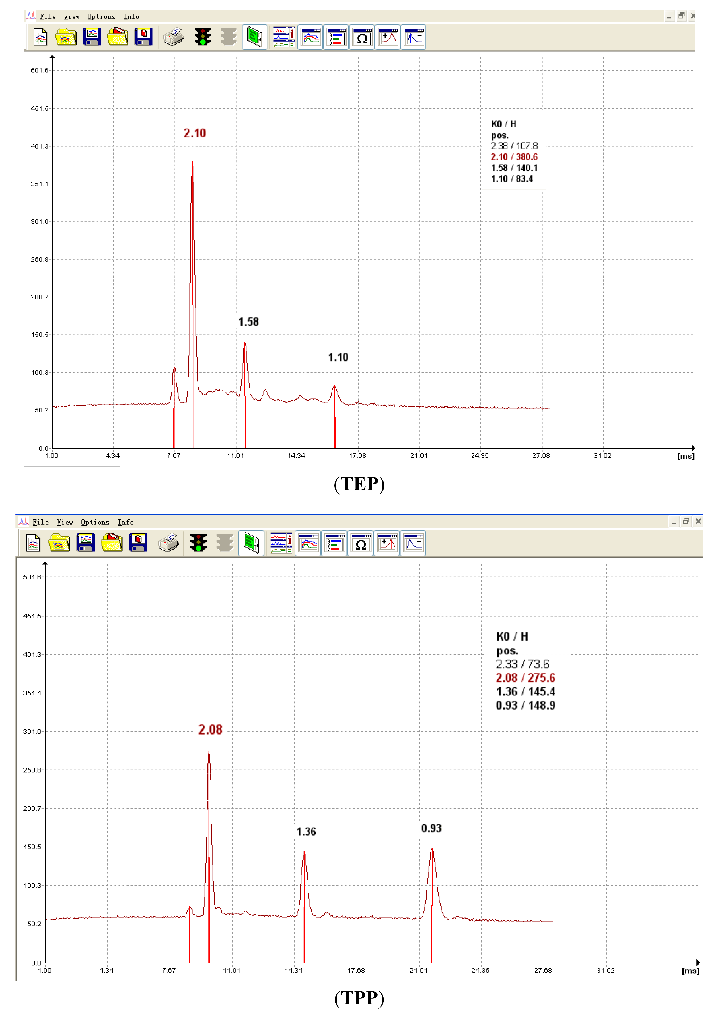 Sensors 14 20963f3b 1024
