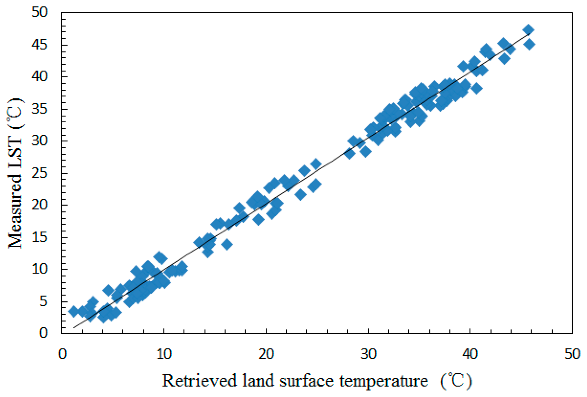 Sensors 14 21385f8 1024