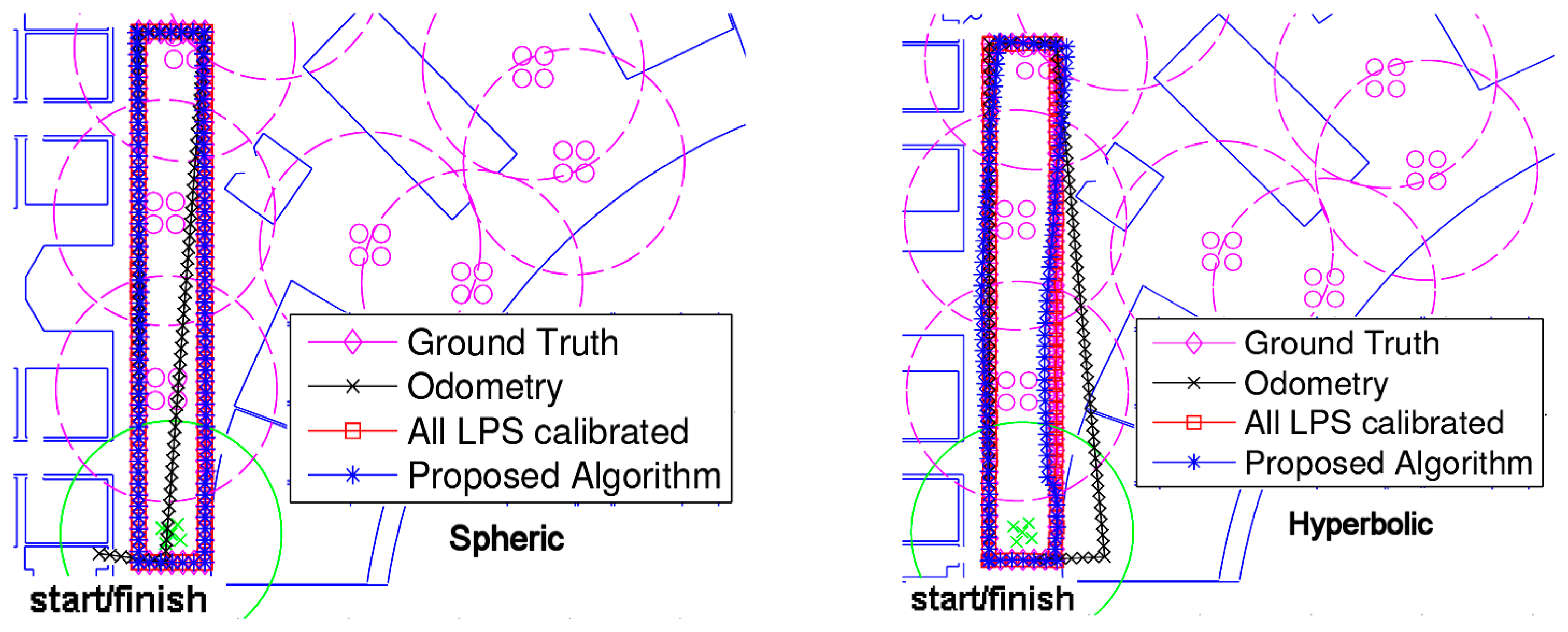 Sensors 14 21750f4 1024