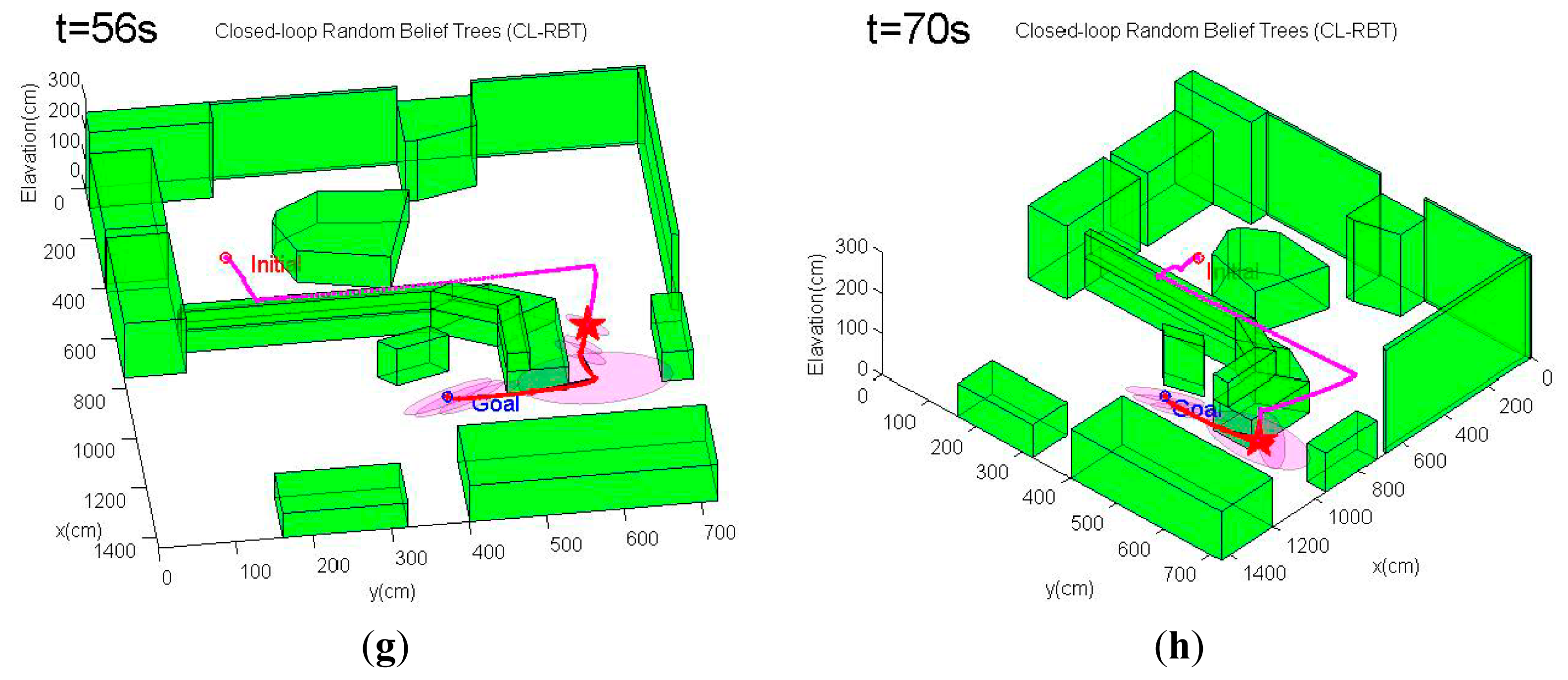 Sensors 14 21791f11b 1024