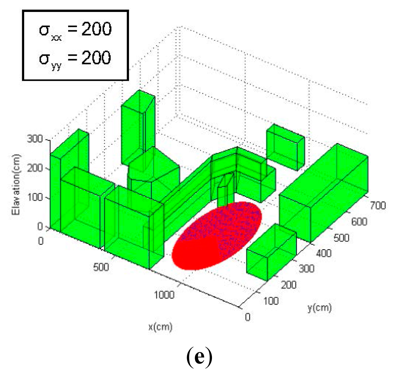 Sensors 14 21791f6b 1024