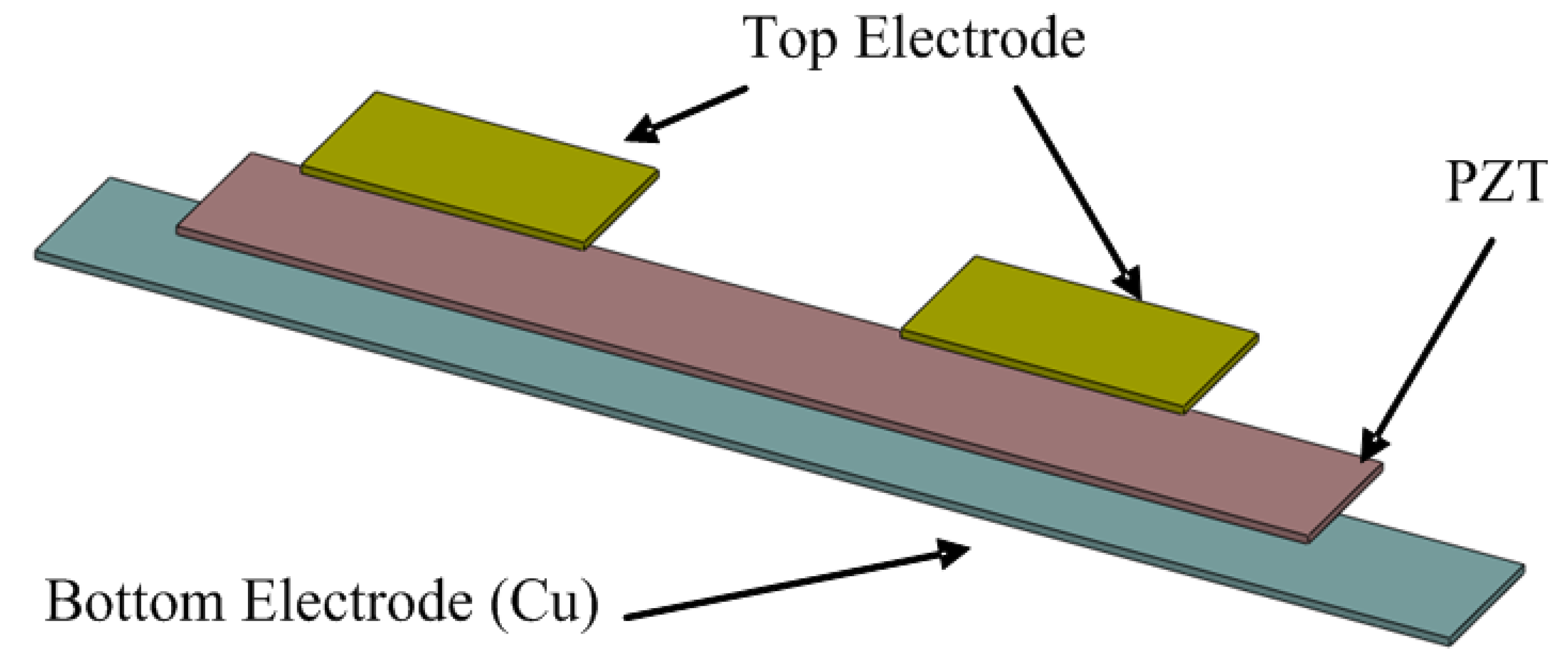 Sensors 14 22099f2 1024