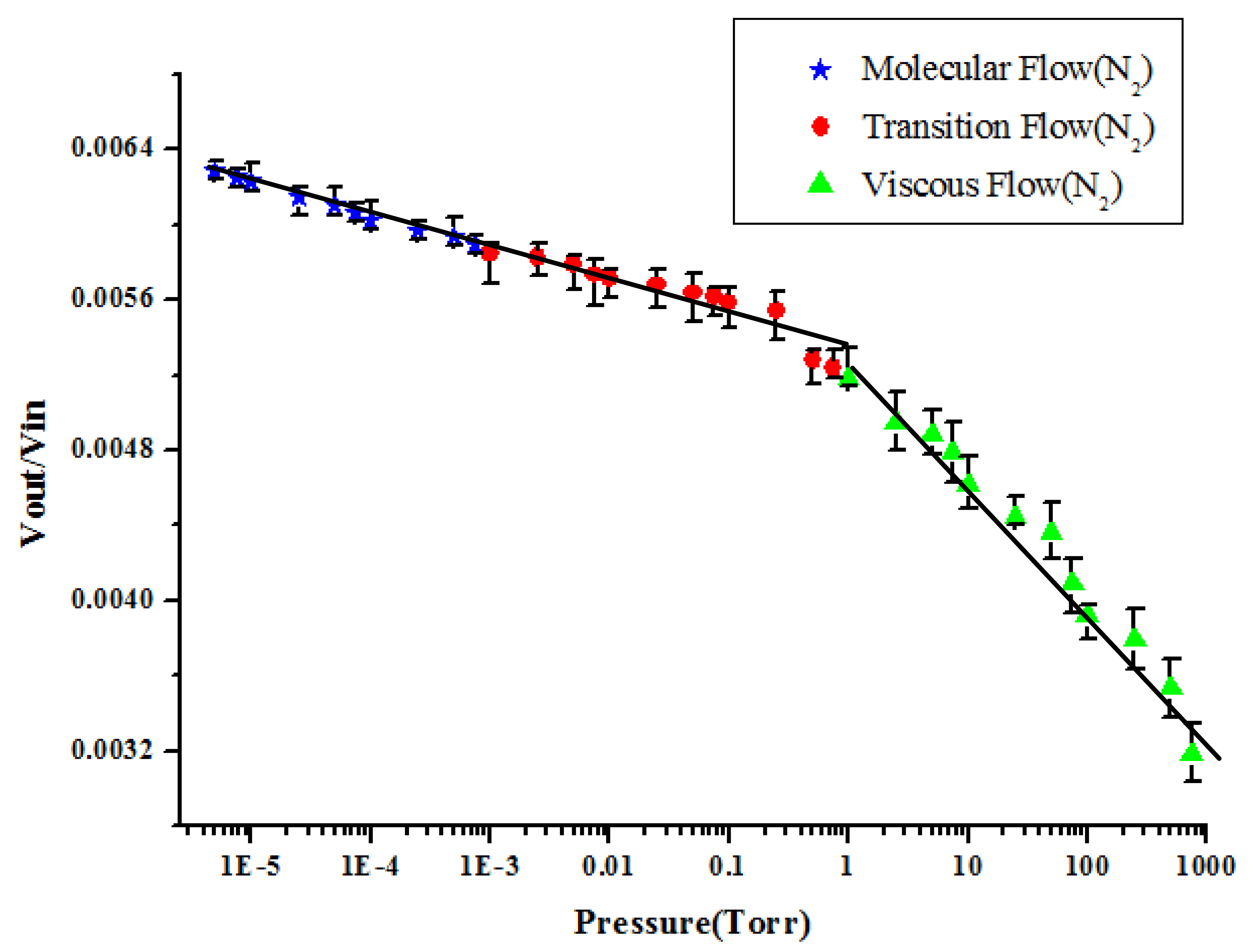 Sensors 14 22099f6 1024