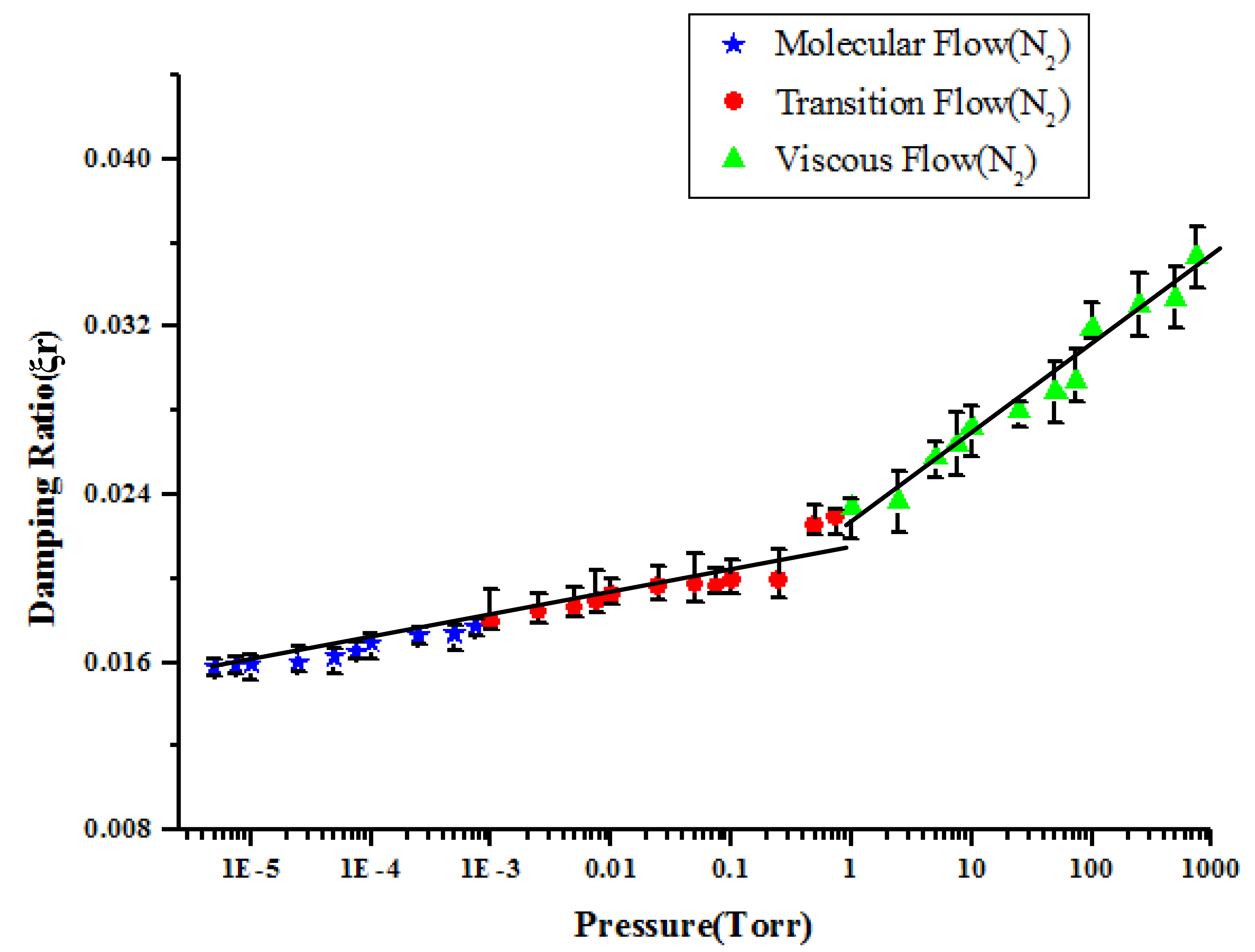 Sensors 14 22099f7 1024