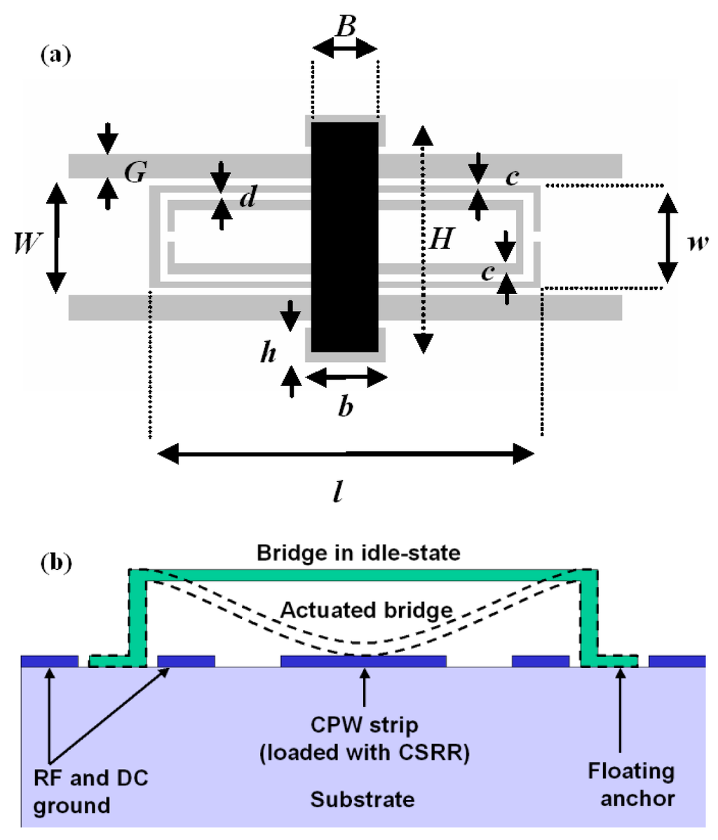 download space vehicle dynamics and control